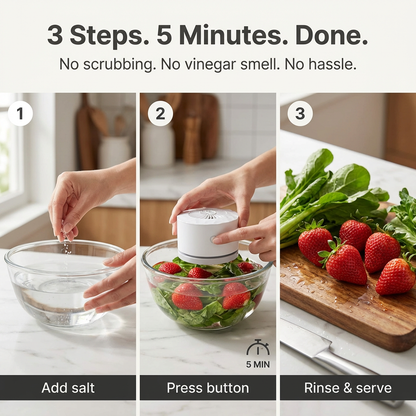 The Produce Protector